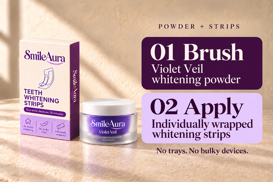 Powder + strips. 01 Brush with Violet Veil powder. 02 Apply individually wrapped whitening strips. No trays. No bulky devices.